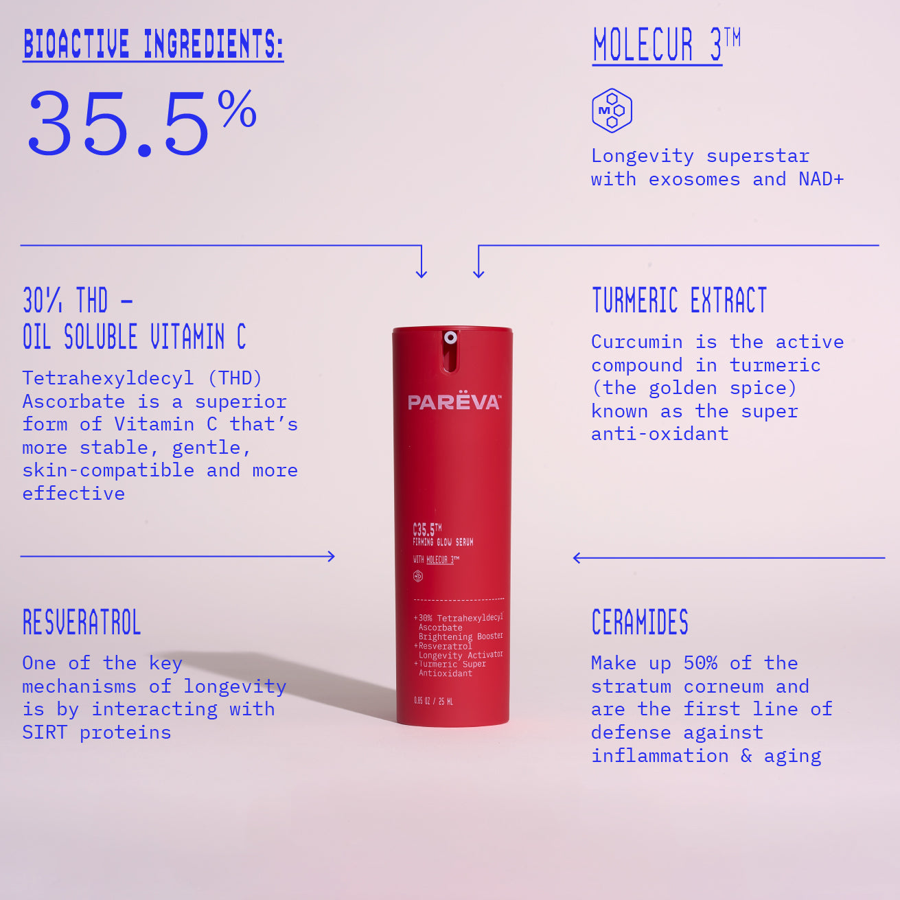 C35.5™ Firming Glow Serum