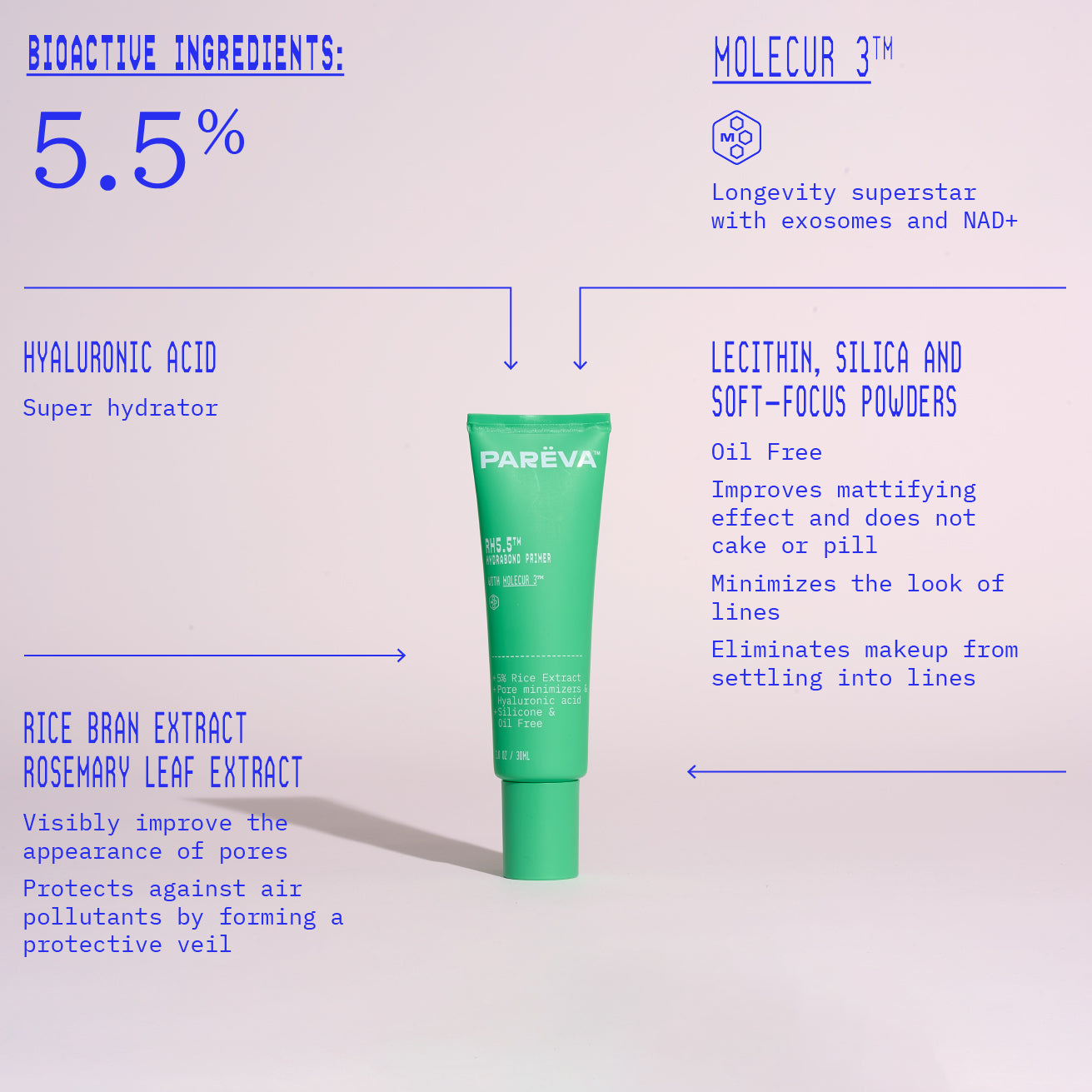 RH5.5™ Hydrabond Primer