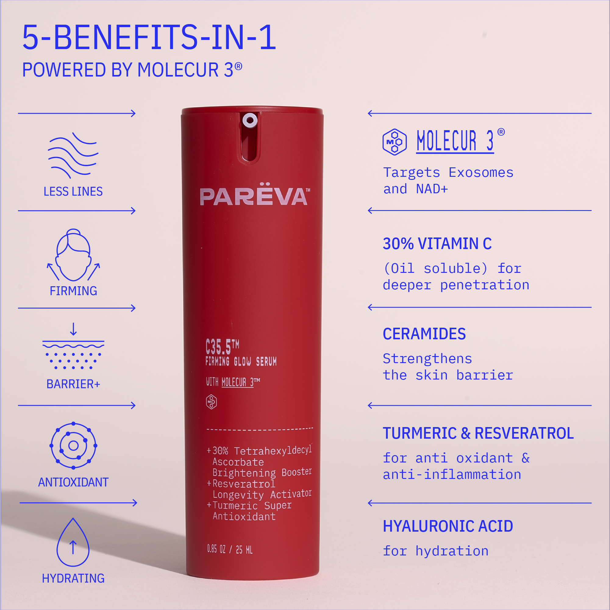C35.5 Firming Glow Serum