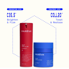 Age Rewind Core - 2 steps for longevity