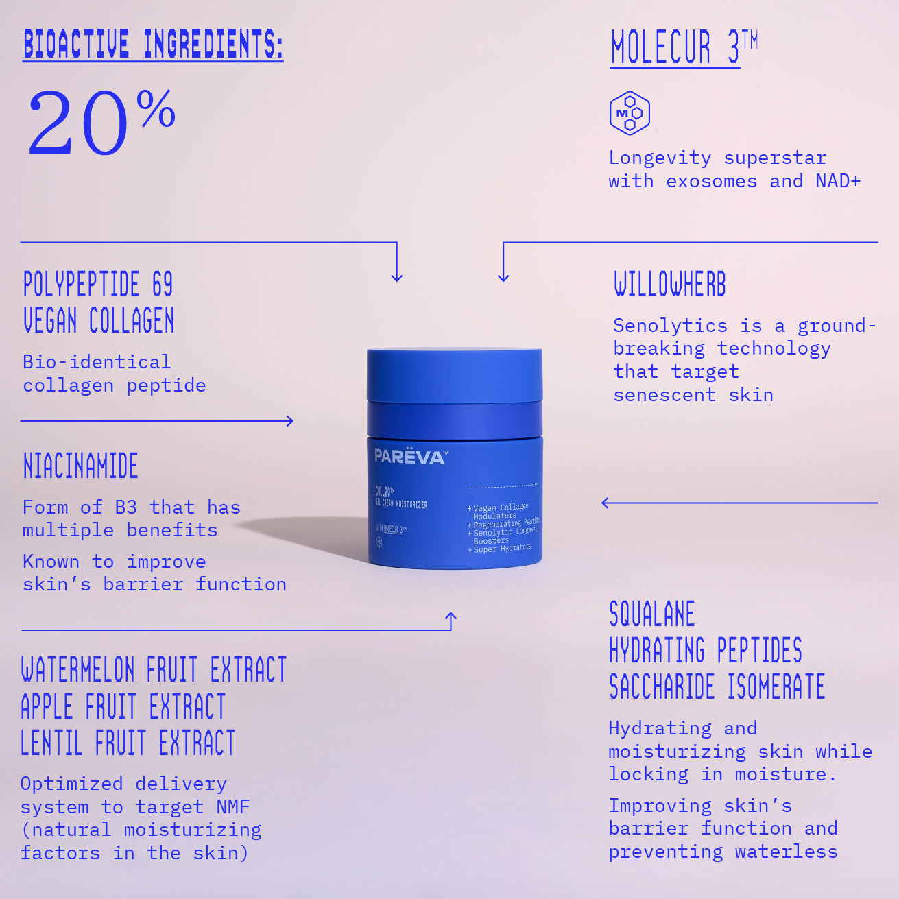 The Ultimate Firming Glow Set - Jumbo