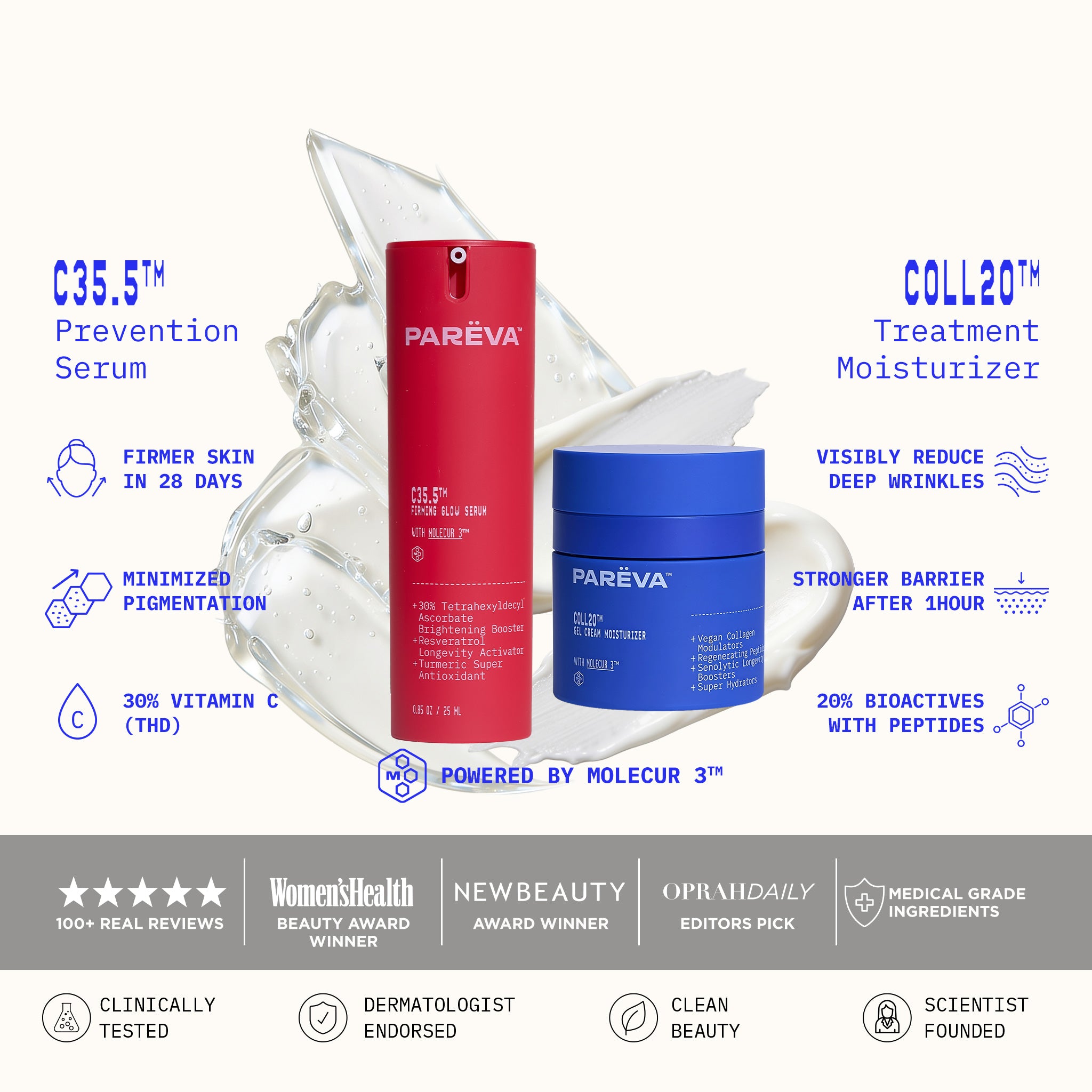 Age Rewind Core - 2 steps for longevity