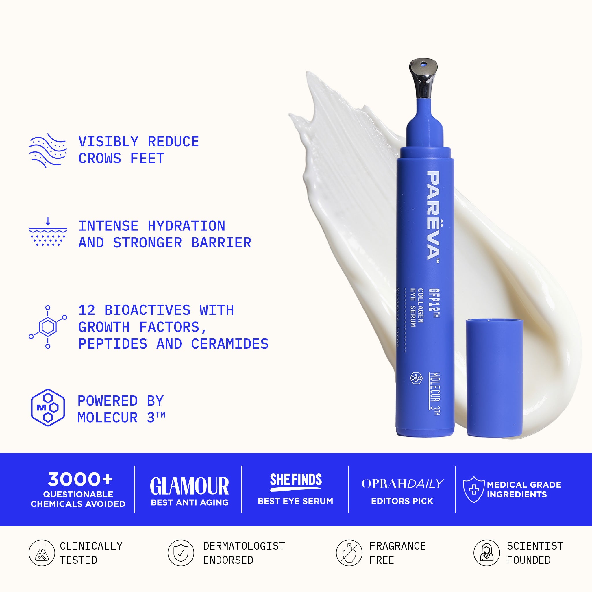 GFP12™ Collagen Eye Serum