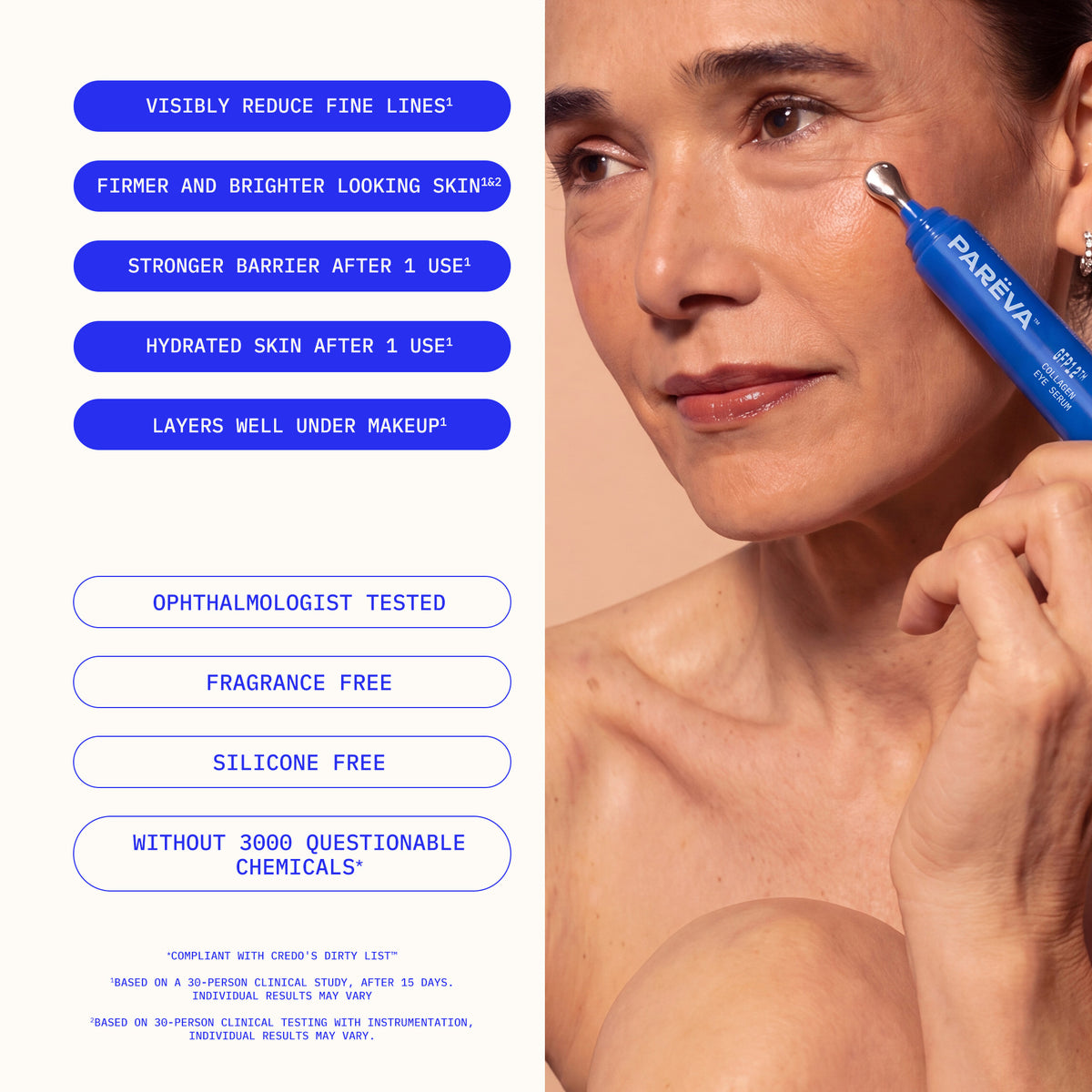 GFP12™ Collagen Eye Serum