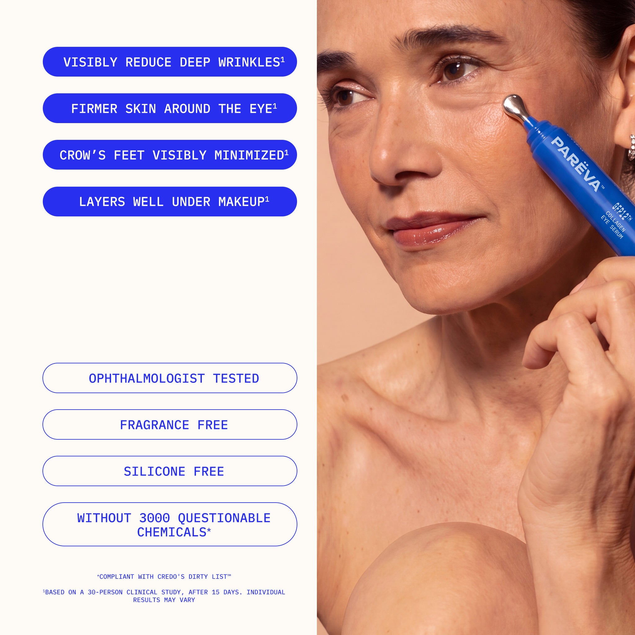 GFP12™ Collagen Eye Serum