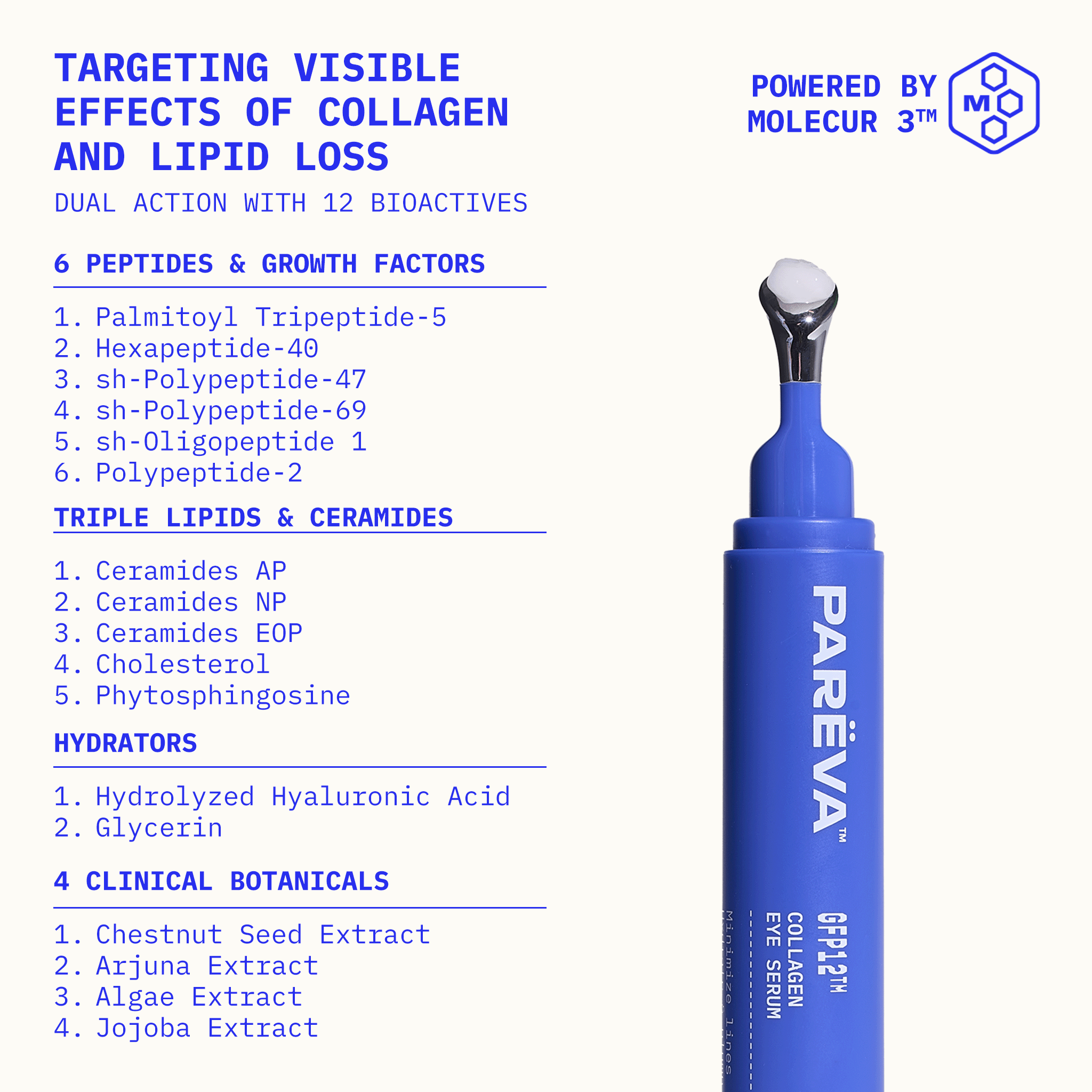 GFP12™ Collagen Eye Serum