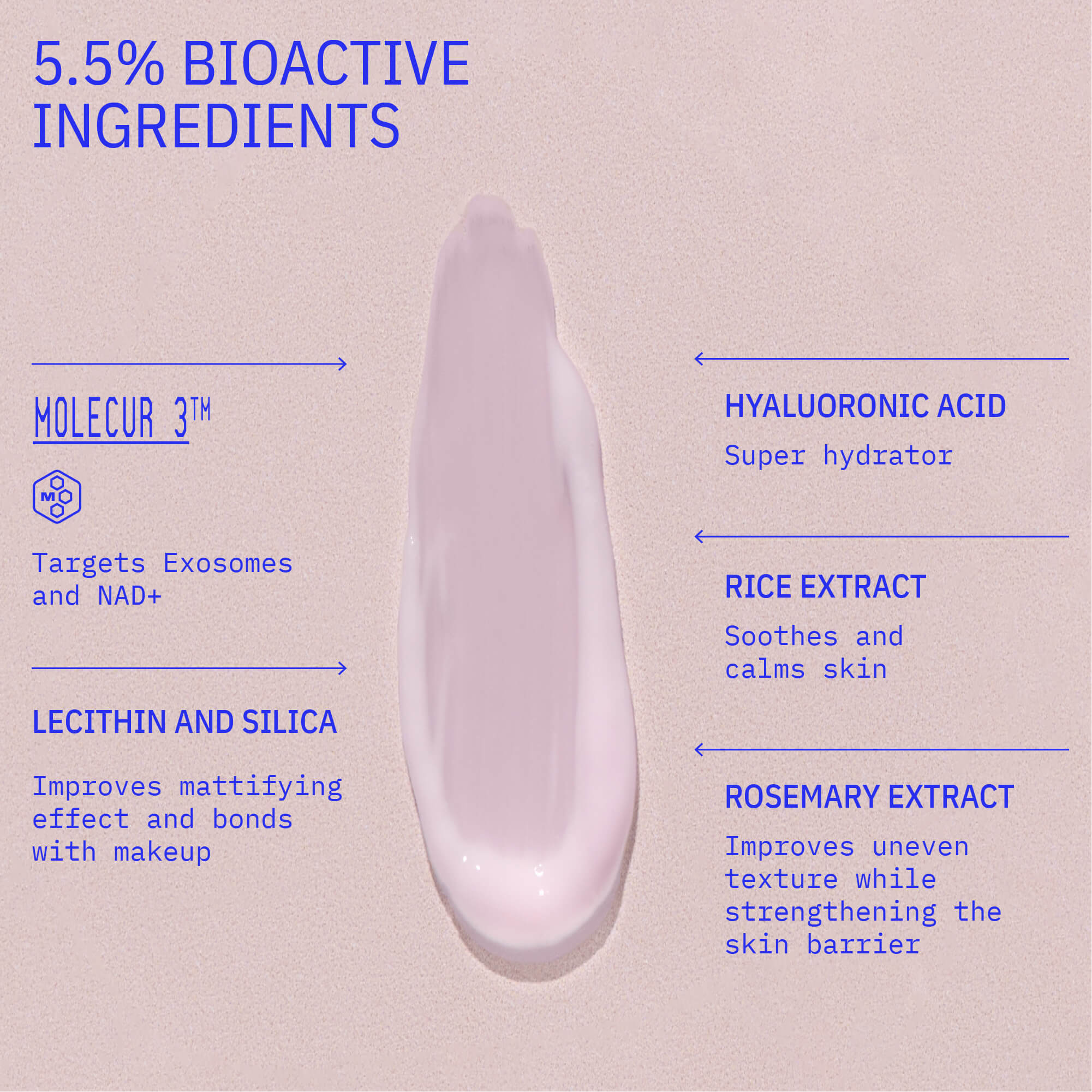 RH5.5™ Hydrabond Primer
