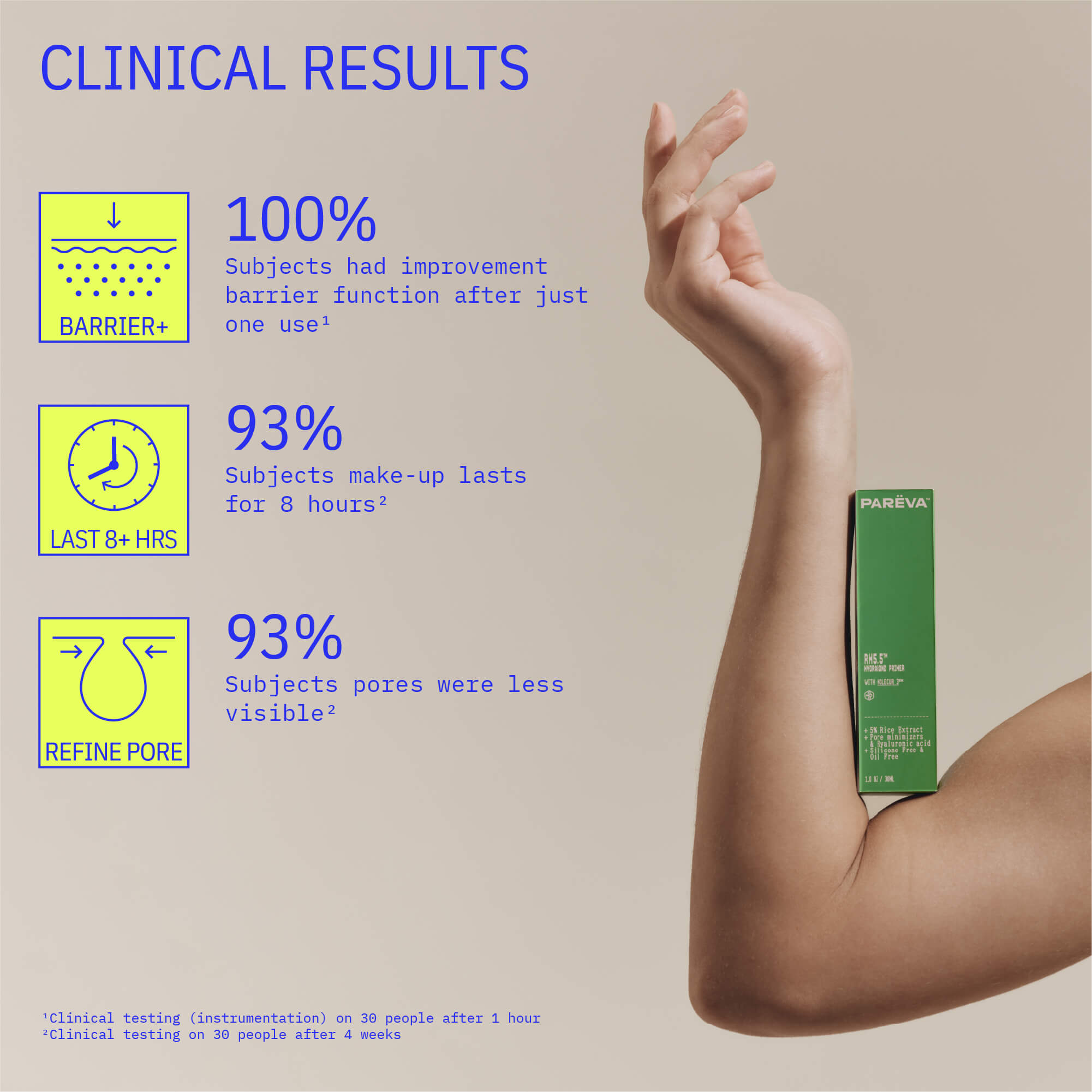 RH5.5™ Hydrabond Primer